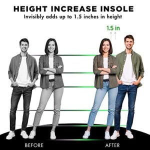 Elevate Comfort: Invisible Shoe Lifts for Height Boost